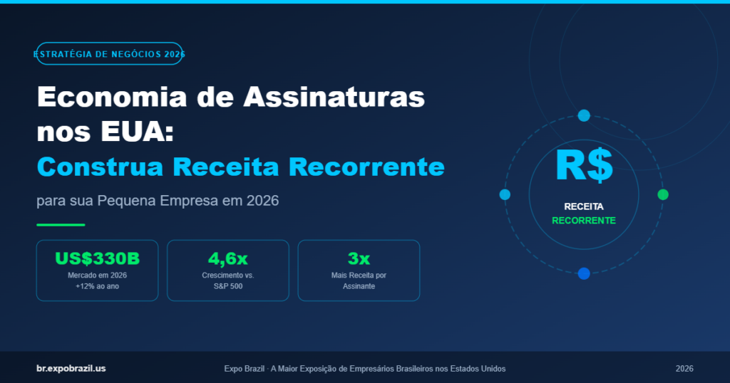 Economia de Assinaturas nos EUA 2026 - Construa Receita Recorrente para sua Pequena Empresa