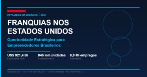 Franquias nos Estados Unidos em 2026 — oportunidade estratégica para empreendedores brasileiros